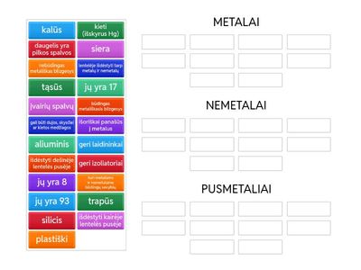 Metalai, nemetalai ir pusmetaliai 8 kl.