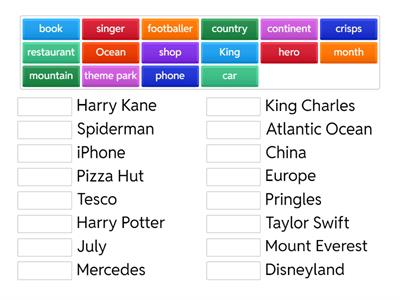Proper and Common Nouns
