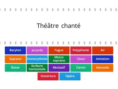 Vocabulaire  classes de 4ème