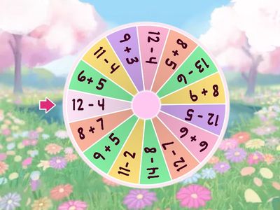 Математика