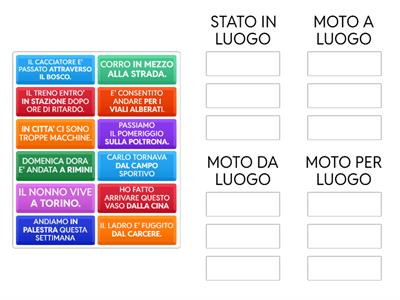 COMPLEMENTO DI LUOGO 2