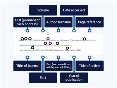 UCL Referencing - Journal Article