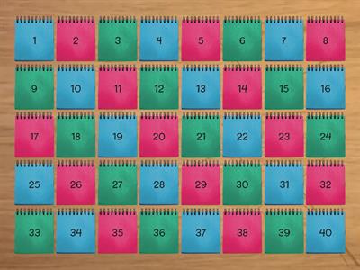 повторение 6 класс. история. 