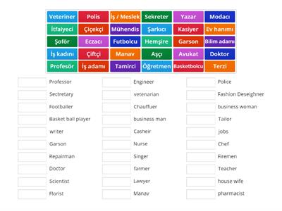Meslekler - Jobs