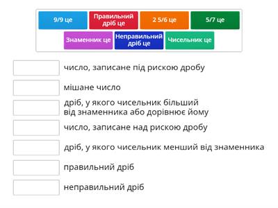 Звичайні дроби