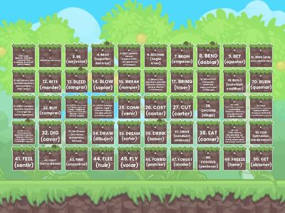 1/4 Simple Past: Irregular Verbs Pronunciation