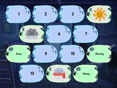 Weather matching Vocabulary