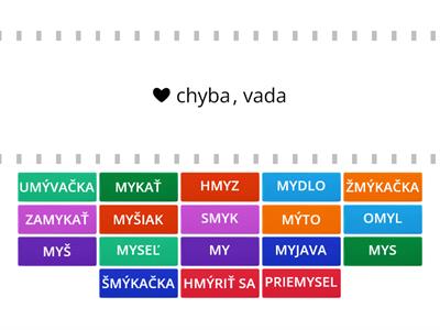 Vybrané slová po M - poznáš ich význam?