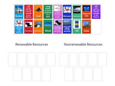 Renewable vs Nonrenewable Resources