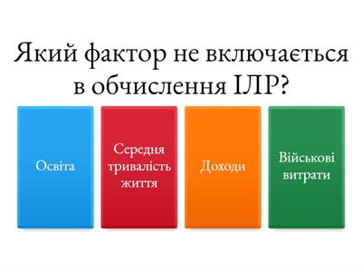 9 клас самостійна робота 1