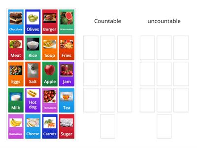 Countable and uncountable nouns