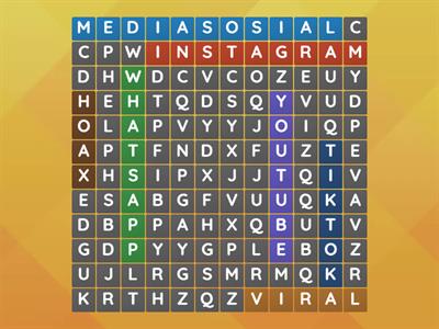 Dampak Sosial Informatika - Media Sosial