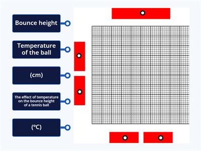 Labelling graphs