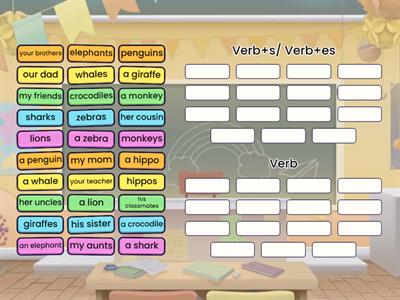 Verb or Verb+s