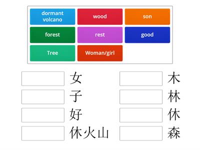 Compound Chinese characters Group 3