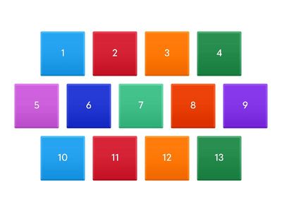 Word Processing Formatting Tools