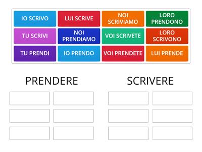 VERBI -ERE PRESENTE INDICATIVO - PRENDERE/SCRIVERE