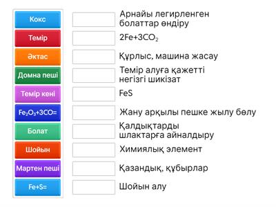 Шойын Болат өндіру