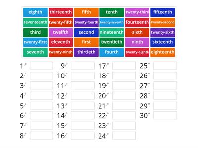 Ordinal Numbers