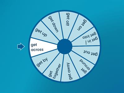 Practing Phrasal Verbs with GET