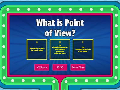  Point of view 101 - 1st vs 3rd