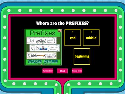 Prefixes