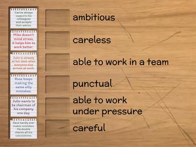 Linguahouse - character traits, job interview