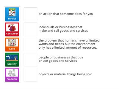 Intro to Economics (with pictures)