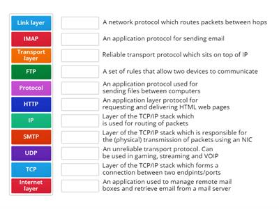 GCSE.U5.Networking Layers and Protocols