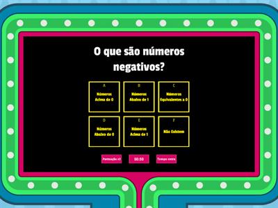 Números Negativos