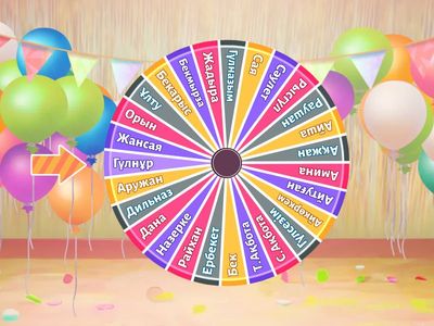 Стилистика Айдана