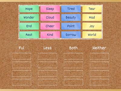 Ful, Less, Both or Neither?