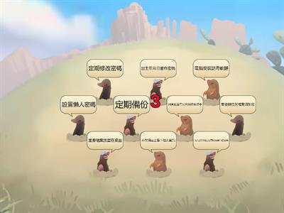 資訊倫理素養測驗-個資保護