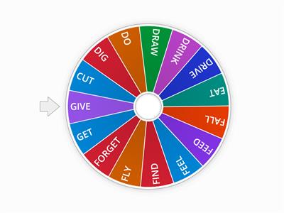 VERBS WHEEL