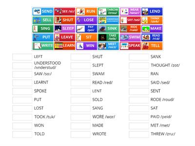 IRREGULAR VERBS LIST (31-60)