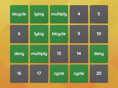 Spelling Pattern : y