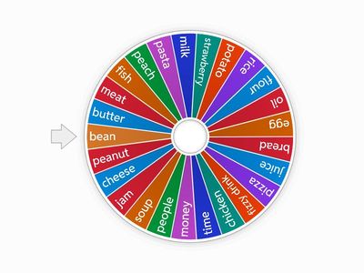 Countable / Uncountable