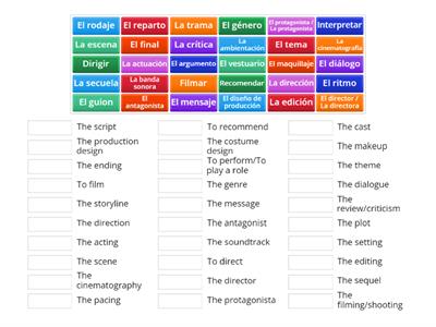 Film Review Vocabulary 