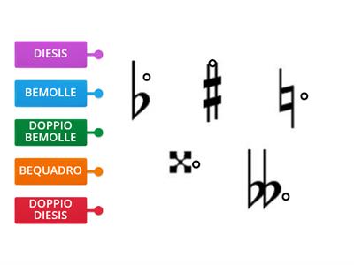 ( teoria ) MUSICA: LE ALTERAZIONI 