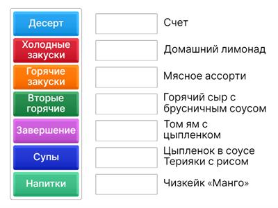 Ресторанное дело