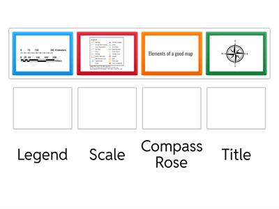 Elements of a Good Map