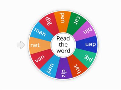 Reading short vowels a, e, i