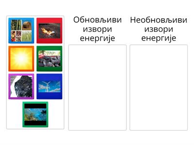 Извори енергије ОБНОВЉИВИ или НЕОБНОВЉИВИ