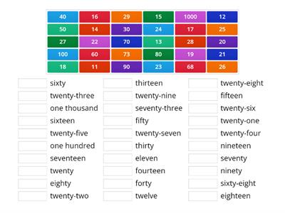 Numbers from 1 to 100