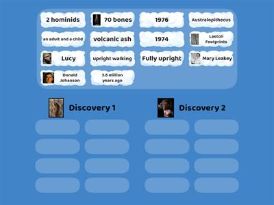 First Discoveries of Early Humans