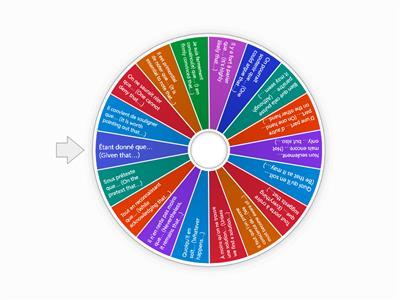 French Alevel Star structures 