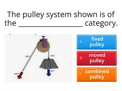 Year 3: Machine - Pulley