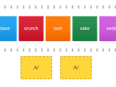 C says /s/ OR C says /k/