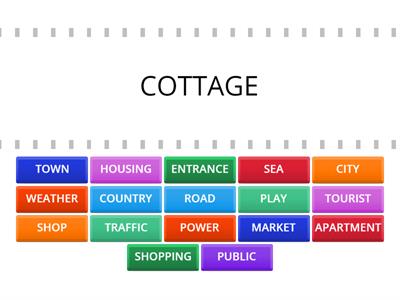 COMPOUND NOUNS - PREFCE