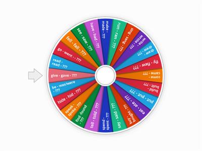 Past Participle Revision (irregular)